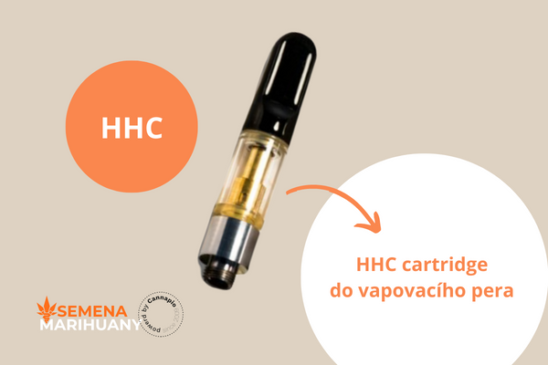 HHC cartridge